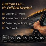 Carbon Ceramic Window Tint – Full Car DIY Cutting Kit | IRR 80%+ UV 99% - Image 5