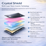 Sun-Fighter CrystalShield Multi-Layer Nano Ceramic Window Tint – Full Car DIY Cutting Kit - Image 5