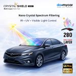 Sun-Fighter CrystalShield Multi-Layer Nano Ceramic Window Tint – Full Car DIY Cutting Kit - Image 4