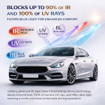 Silver InfraShield Multi-Layer Sputtering with UV400 Window Tint – Full Car DIY Cutting Kit - Image 3