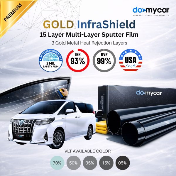 Gold InfraShield Multi-Layer Sputtering with Safety 3mil Window Tint – Full Car DIY Cutting Kit