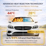Gold InfraShield Multi-Layer Sputtering with Safety 3mil Window Tint – Full Car DIY Cutting Kit - Image 4