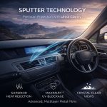 Sputter Window Tint – High Heat Rejection Film | IR >95% UV 99% | Clear Visibility | Full Car DIY Cutting Kit - Image 2