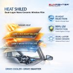 Sun-Fighter Heat Shield Dual-Layer Nano Ceramic Window Film – Full Car DIY Tint Cutting Kit | UV 99% Protection - Image 2