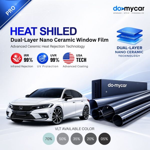 Sun-Fighter Heat Shield Dual-Layer Nano Ceramic Window Film – Full Car DIY Tint Cutting Kit | UV 99% Protection